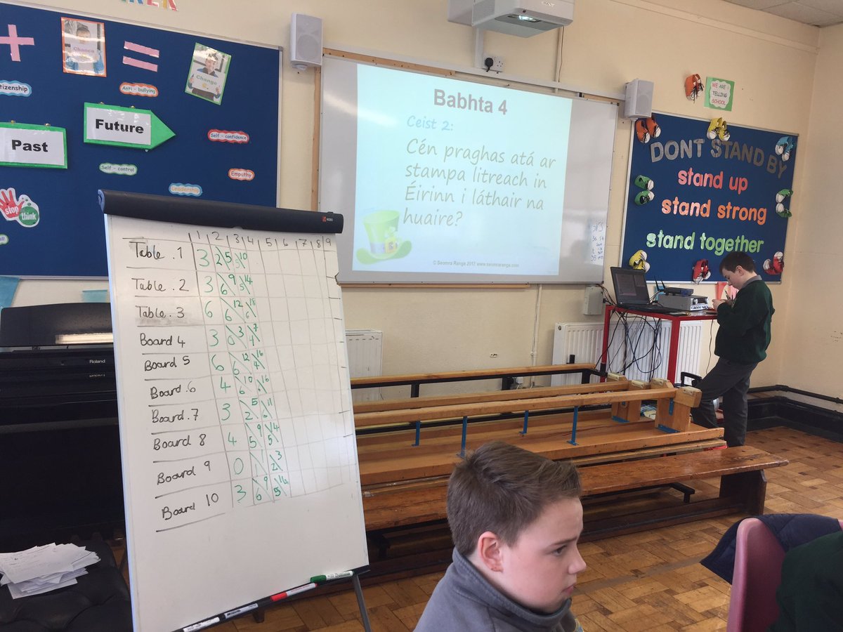 FrannerMsbrowne's tweet photo. Tráth na gceist..#craic #SnaG2017 #gaeilge #franner go raibh míle maith agat @MrG5thFranner our fear na gceisteanna👏🏻🍀❤️📚agus @mswfranner https://t.co/XqYe9G5p4q