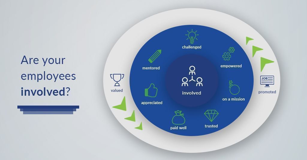 MintGroupZA's tweet photo. Discover the key principles that streamline #PerformanceMeasurement processes. Download the case study by @lauclark… https://t.co/RZnjurOP33 https://t.co/zwjLsMJKEy