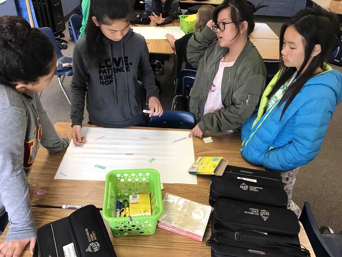 waters_anna's tweet image. Esperanza Rising Concept Map in Global Awareness #generatesortconnectelaborate #VisibleThinking @Warner_Wildcats