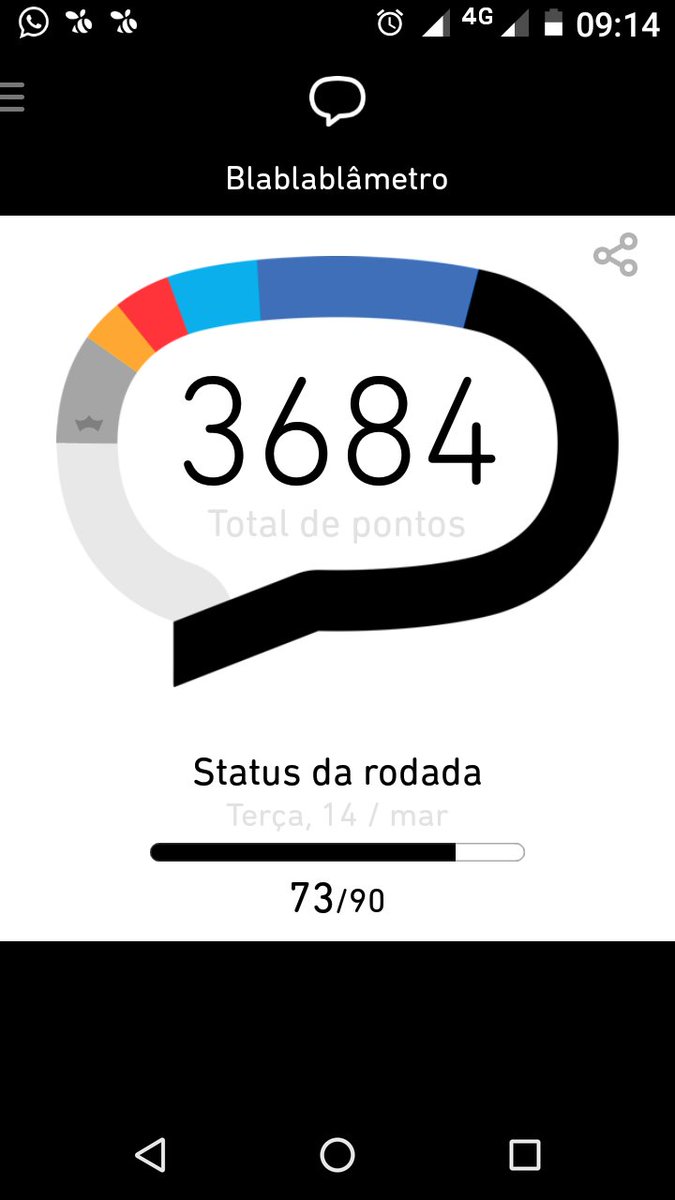 Boa tarde glr ! Vamos de RT betas! 

#OperacaoBetaLab 
#timBETA #SDV 
#BetaAjudaBeta 
#BetaSegueBeta
#Blablablametro 
#RTLMatin