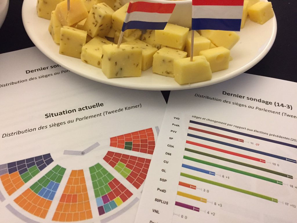 La soirée électorale de <a href="/MouvEuropeen_Fr/">Mouvement Européen - France</a> &amp; <a href="/NLenFrance/">NL Ambassade France</a>  est commencée à <a href="/ANeerlandais/">Atelier Néerlandais</a> ! #EuropeElects #electionsNL