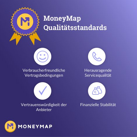 MoneyMapDe's tweet image. Weil schlechter Service, versteckte Kosten und unfaire AGB einfach nerven, arbeiten wir nur mit seriösen Anbietern. #weltverbrauchertag