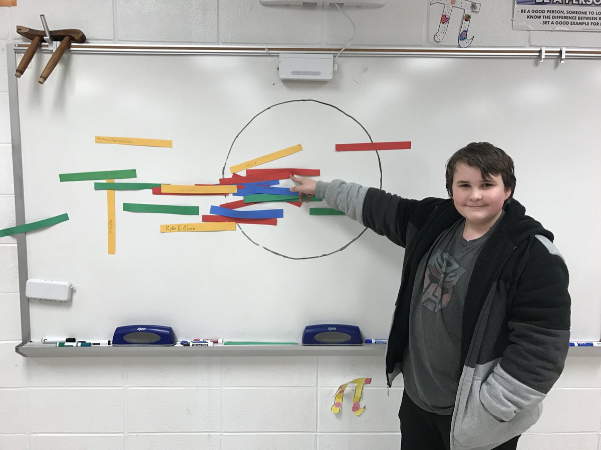BushwallerOJH's tweet image. 6th Hour blindfolded &quot;Pin the Radius on the Circle&quot; winner is Anthony Danczak! #piday2017  @JerlingJayhawks @SenorBrownOSD @StacyWestin