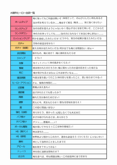 創作コンパスヒーローのtwitterイラスト検索結果