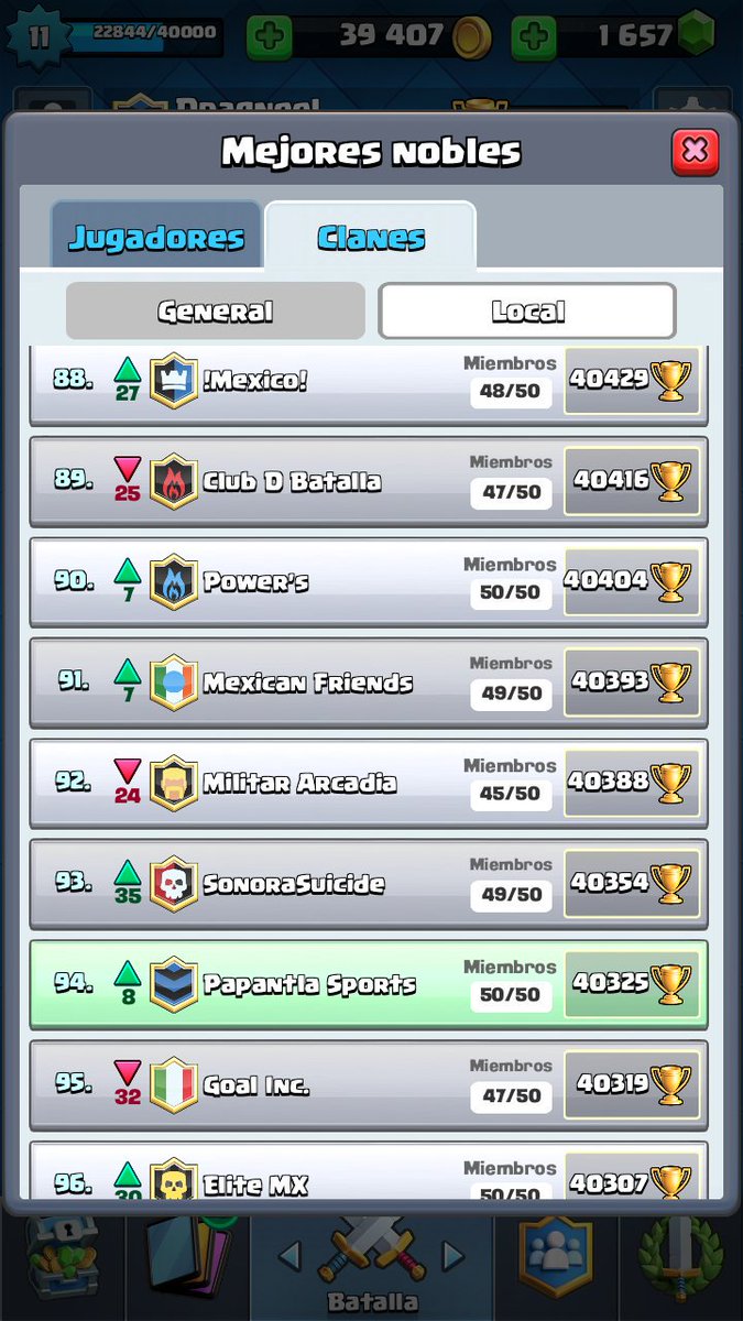 Team Prodigious tweet media