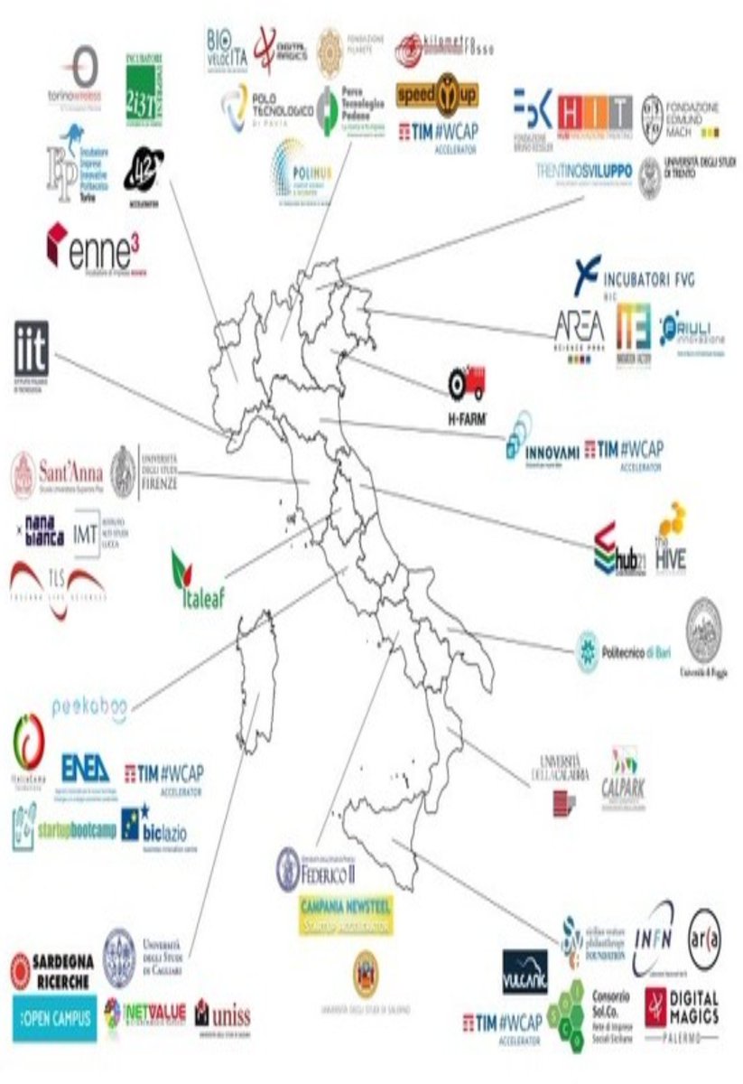 gabferrieri's tweet photo. Dove sono i centri che fanno nascere e crescere le #startup in #Italia #innovazione #business #MadeInItaly #community #investimenti. https://t.co/vl0uNXEdcf