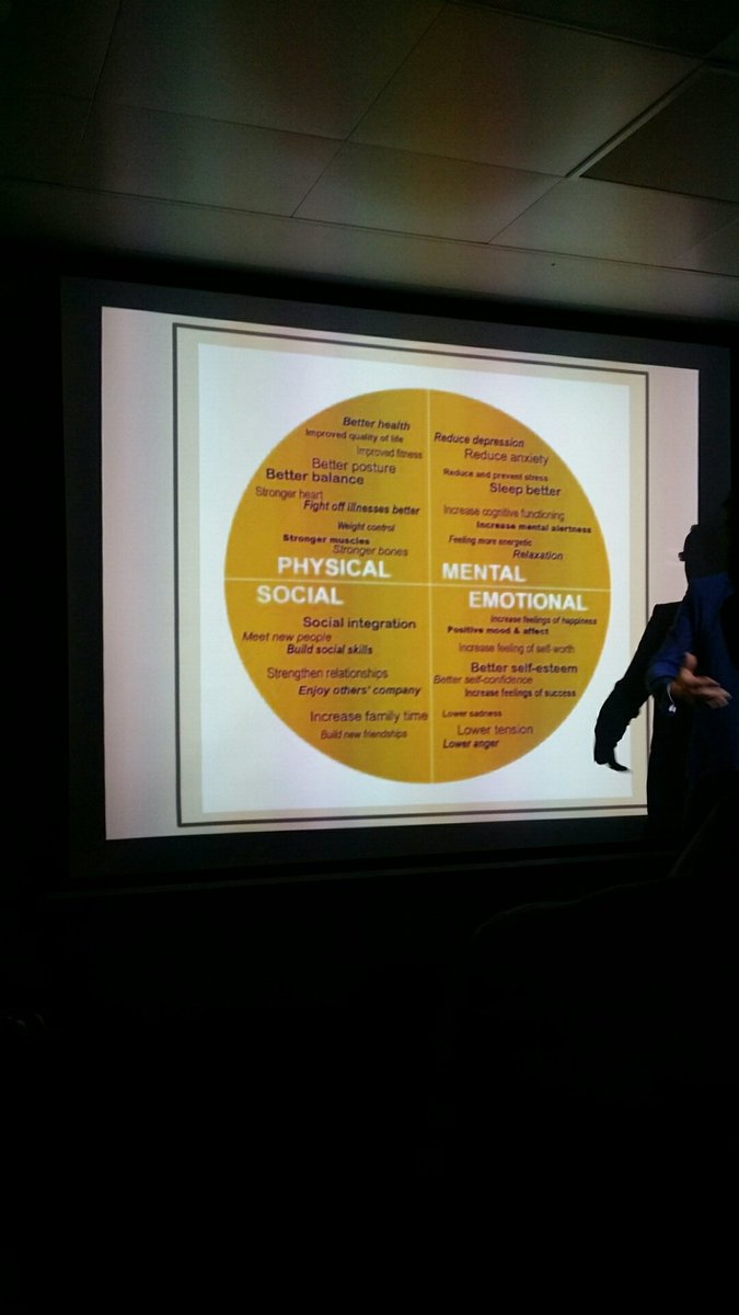 EarlyStartRNutr's tweet image. Many benefits attributed to physical activity as highlighted by @gpwhyte at #activemovement conf. Small changes can trigger +ve behaviour