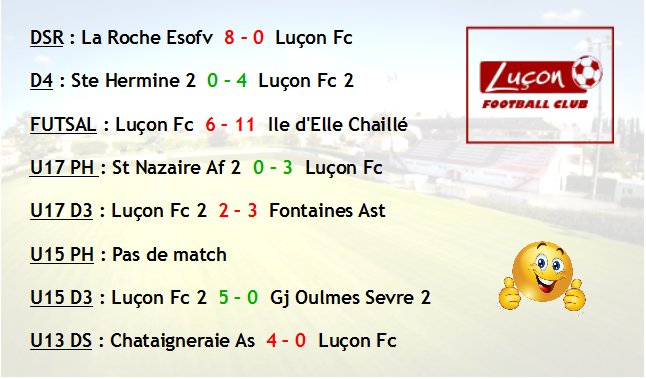 LuconFC's tweet photo. Voici les résultats du weekend (11 et 12 mars) : https://t.co/3TPDJ4cITu