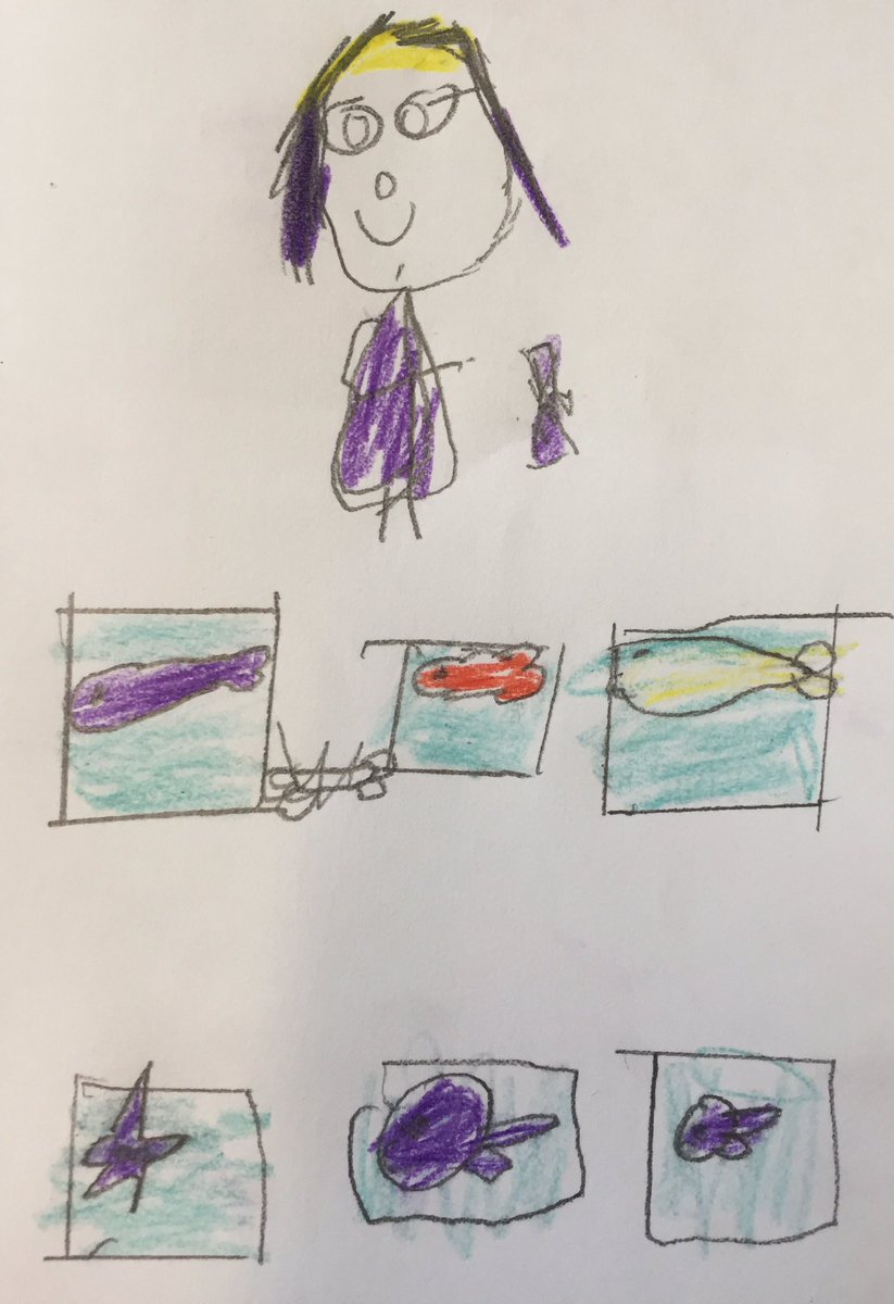 primarySTEM's tweet photo. As it is @ScienceWeekUK we are asking every child who comes to the lab to #drawascientist - check out our pictures from day 1 https://t.co/jGkyJQfBGD