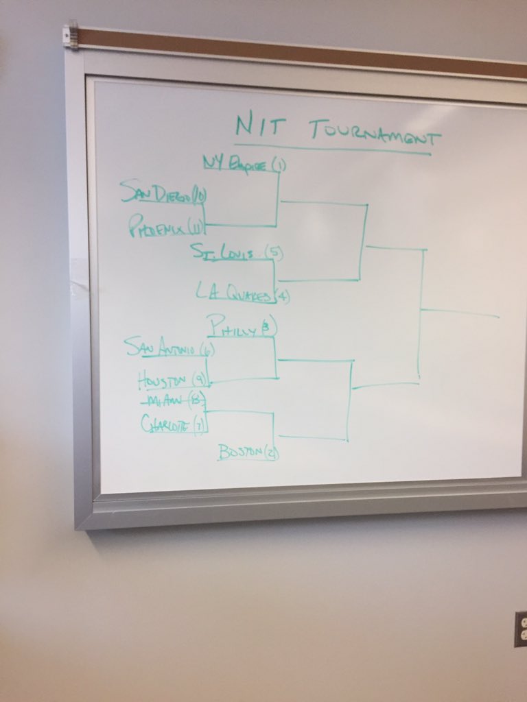 MiamiMandarins's tweet photo. 🏀Tournament Time🏀 Good luck to all teams!! https://t.co/OhdydSsmIH