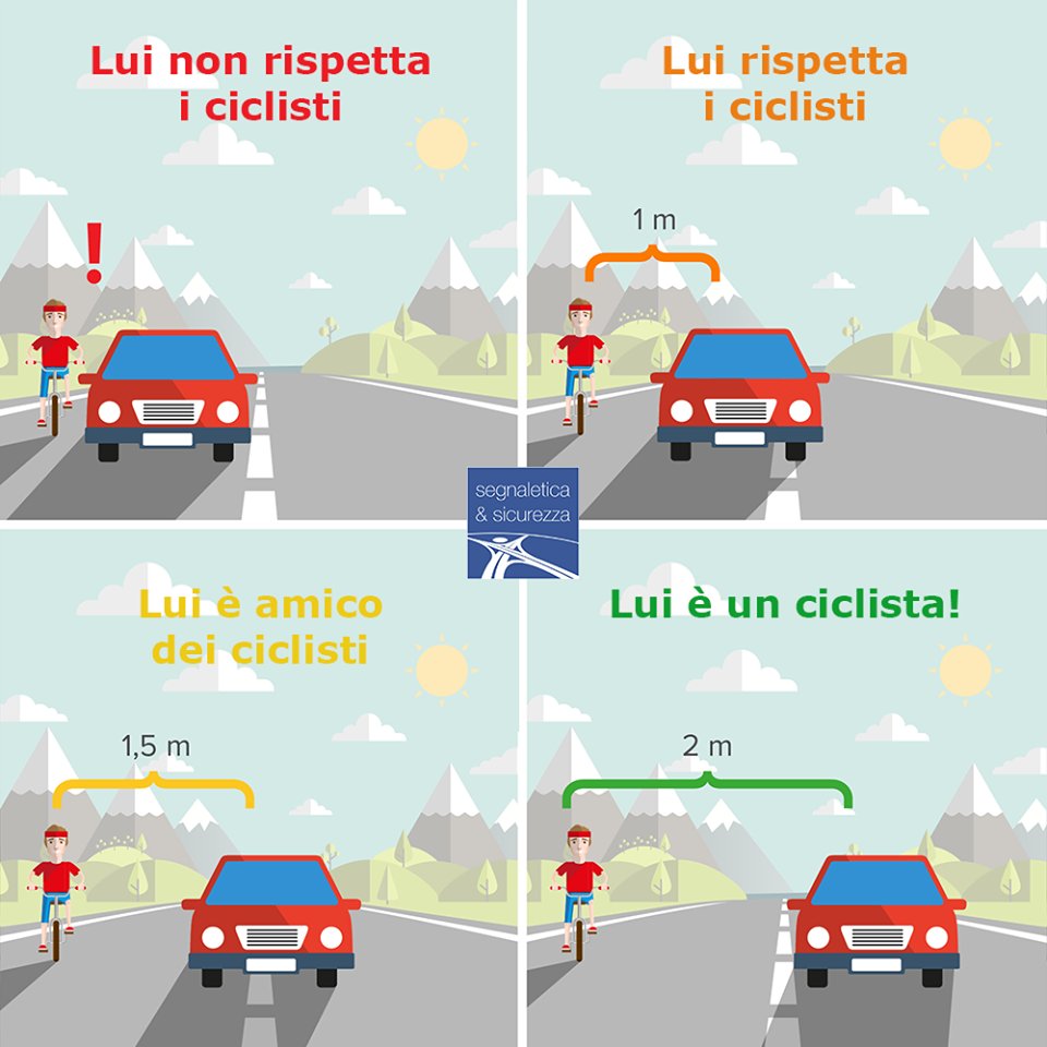 PMTerredargine's tweet photo. #falacosagiusta ogni utente della strada ha diritto  alla nostra attenzione in modo particolare quelli più esposti https://t.co/Da1ScmbOpI