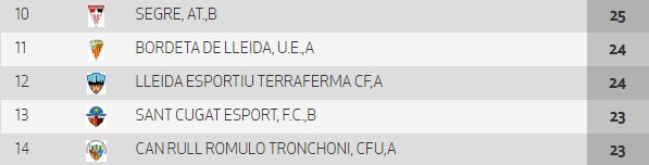 SEGRE Esport Base tweet media