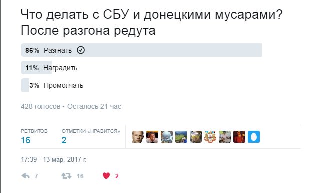 Пункт блокады в Бахмуте "минировали", - полиция - Цензор.НЕТ 7539