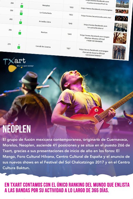 Conoce más de las 10,000 bandas listadas en nuestro ranking en txart.me/ranking <a href="/neoplenoficial/">Neoplen</a> #LosLunesSonMejorCon #FelizLunes