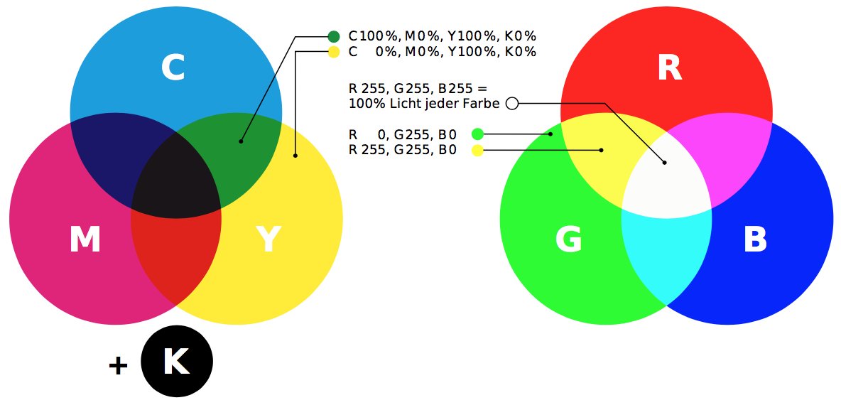 download graph drawing 7th international symposium gd99