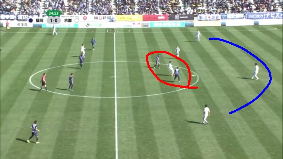 17年シーズン振り返り 京都サンガに何が起きたのか 下編 Stop闇だらけ運営 1 プラスワン