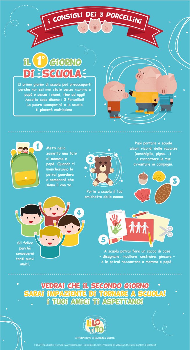 LiLoTiToStories's tweet photo. Manca un po' di tempo ma meglio arrivare preparati! #lilotito #infographic #3littlepigs #school #firsttime #friends #adventure #family #kids https://t.co/b3pi3xVEvf