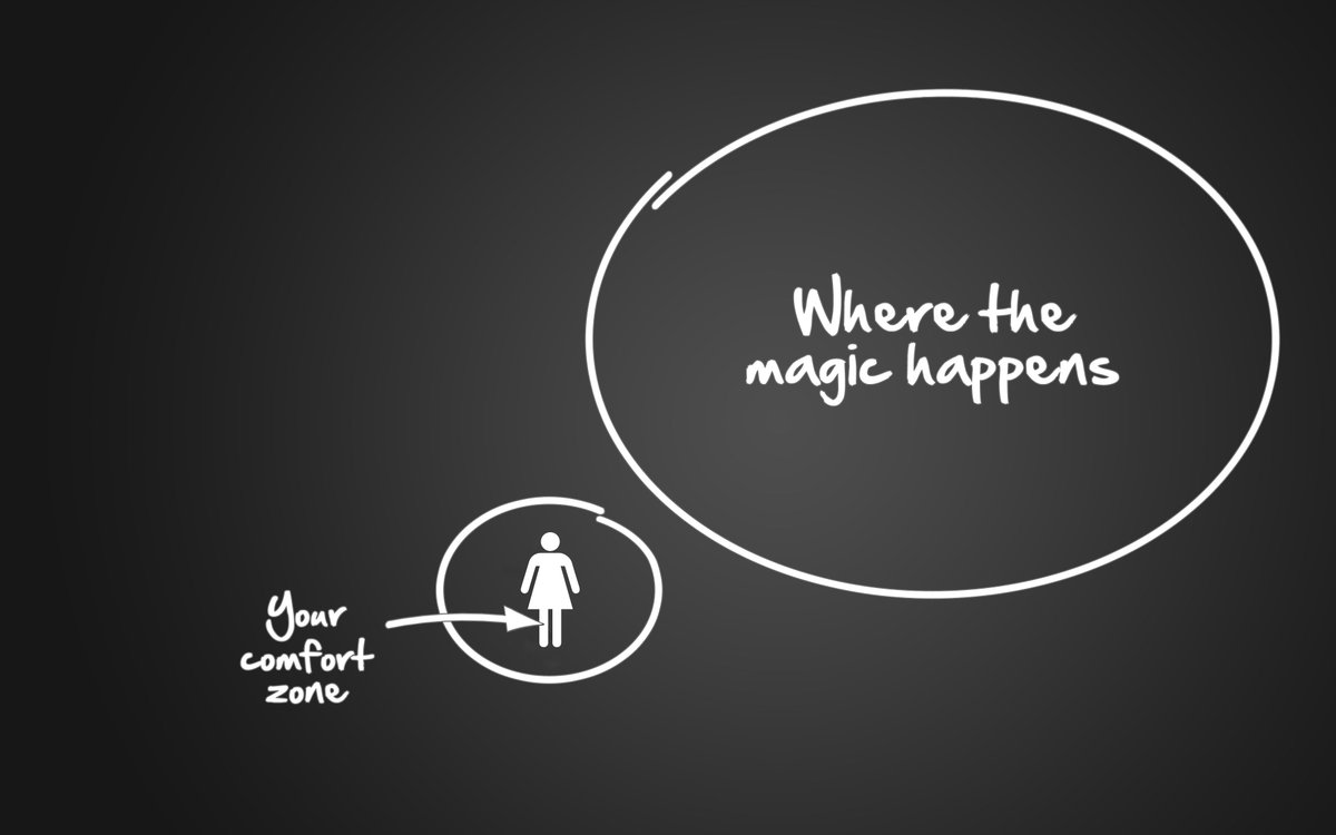 IAWomenHQ's tweet photo. Register for the NAPW eChapter replay on 3/22 @ 4pm to learn how to step out of your comfort-zone. https://t.co/RunDTcioA0 #NAPWeChapter https://t.co/5BH8aDwz2e
