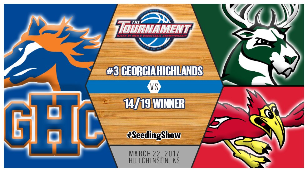 NJCAA's tweet photo. 🏀 @NJCAA DI Men's Basketball Championship #SeedingShow
2ND ROUND: #3 Georgia Highlands vs. 14/19 Winner https://t.co/AXatrXMcsZ