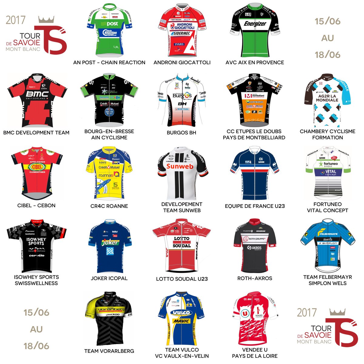 21 équipes au #TSMB2017 !
@FortuneoVitalC @AndroniGiocatto @AnPost_Cycling <a href="/TeamRothGruppe/">Cyc Swiss</a> @LS_U23 @BMCDevoTeam  <a href="/ChamberyCF/">CHAMBÉRY CYCLISME FORMATION</a> <a href="/Vendee_U/">Vendée U - Primeo Energie</a>