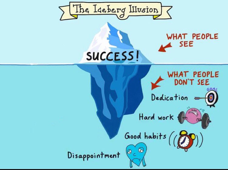 pferrada1's tweet photo. "To all that matched congratulations! To all who did not: don't loose hope - there are many paths to success " https://t.co/X9HyJEttNq