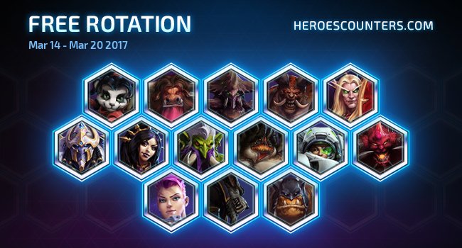 HeroesCounters's tweet photo. It looks like @BlizzHeroes free hero rotation will go up from 10 to 14 weekly heroes starting tomorrow. Nice! :D https://t.co/ZfxFUyT7pw