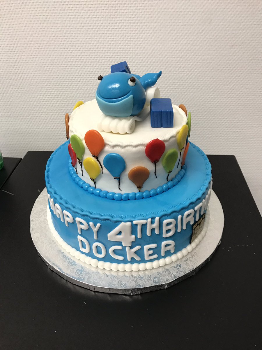 Docker tweet media