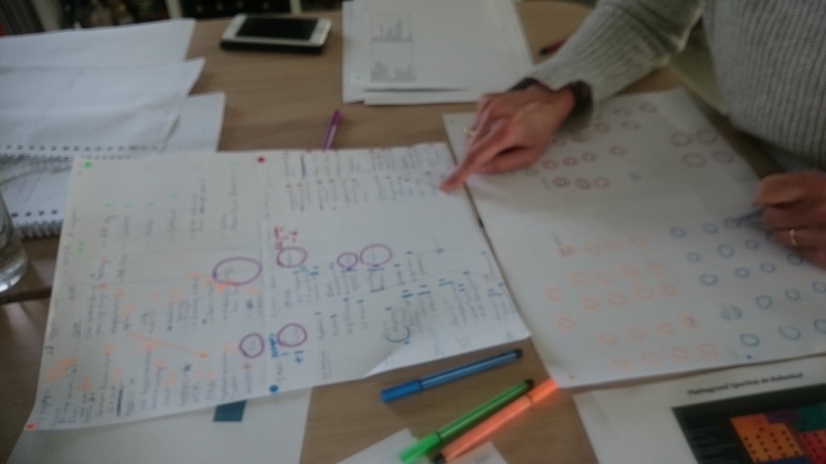 Delft On Stage tweet media