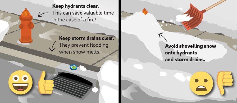 Help <a href="/PhillyFireDept/">Philadelphia Fire</a> help you! Keep hydrants and storm drains clear of snow @IAFF22 <a href="/PhilaOEM/">Philadelphia OEM</a> <a href="/PhiladelphiaGov/">City of Philadelphia</a> #Prideinyourhyd