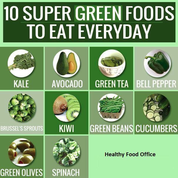 LibbysWellness's tweet photo. #LibbysWellness #greens https://t.co/xDbkZm7cMo