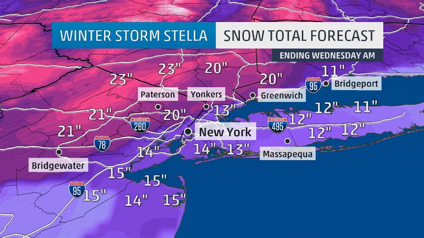 mikeseidel's tweet photo. We're on the air from Central Park in #NYC. What is everyone talking about? How much? Here's our latest forecast. https://t.co/DZKu4OhCkM
