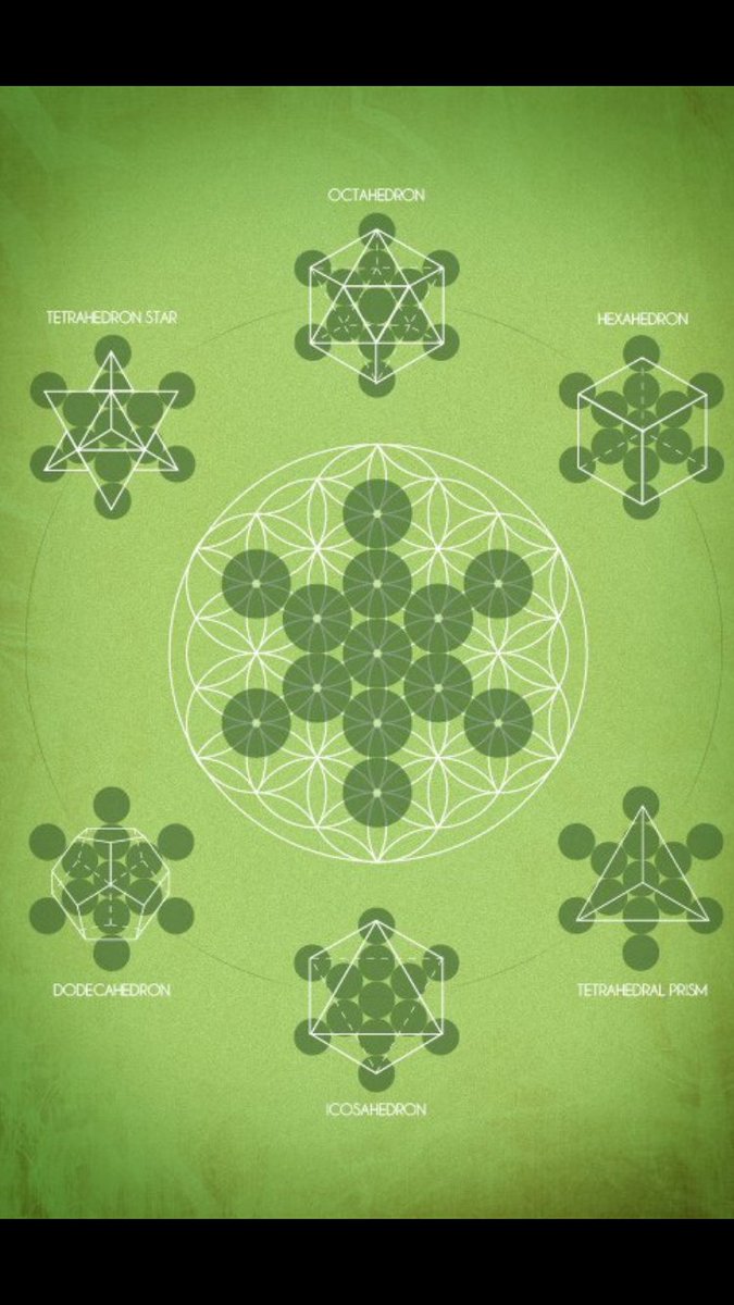 EsotericDaily's tweet image. 