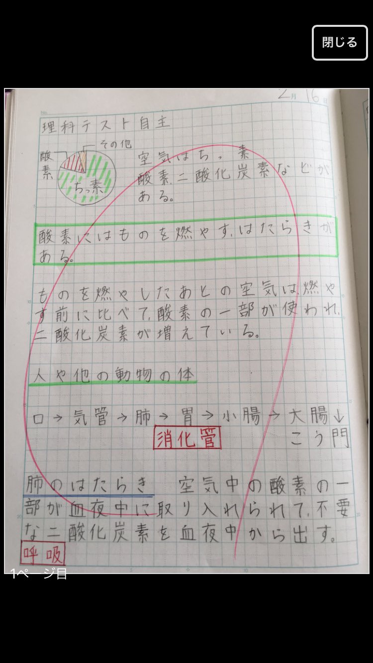 ノートシェア 新着ノートがアップされました とっても丁寧にノート が作られてます 理科の基本事項の確認にも使ってみてください ノートシェア T Co 1e8zdfjdka Twitter