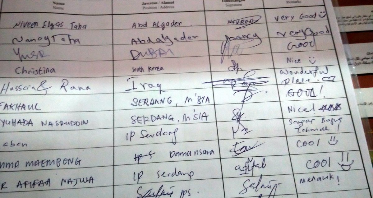 TATMLangkawi's tweet photo. Review Pengunjung.
Anda bila lagi???
Jadikan TATML sebagai destinasi wajib lawat ketika ke Langkawi.
#betterMARDI https://t.co/YpCsS9MoIr