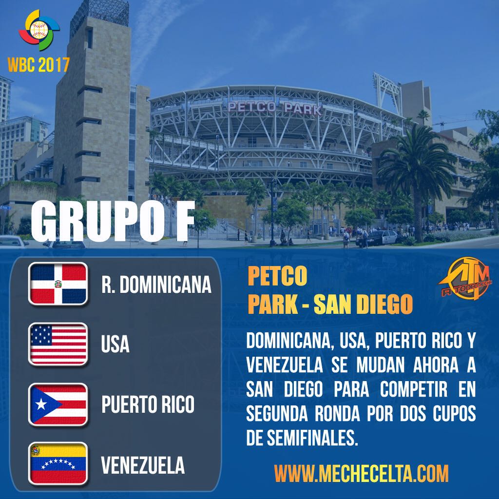 atmdeportes's tweet photo. #WBC Venezuela clasifica a la 2da. ronda tras vencer 4x3 a Italia y acompañará a #Dominicana, #USA y #PuertoRico en el #GrupoF. #ATodaMecha https://t.co/pNyl9pUOcP