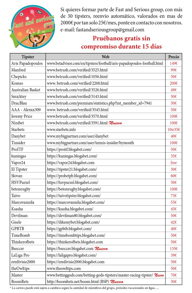 FastSeriousgr's tweet image. 