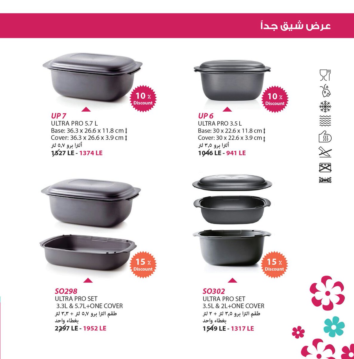 tupperwareg tweet picture