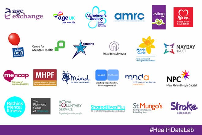 NPCthinks's tweet photo. We sent a letter to @Jeremy_Hunt co-signed by 24 leading #charities asking him to back a #HealthDataLab > https://t.co/MKjEz78929 https://t.co/h4qQOAoEzm