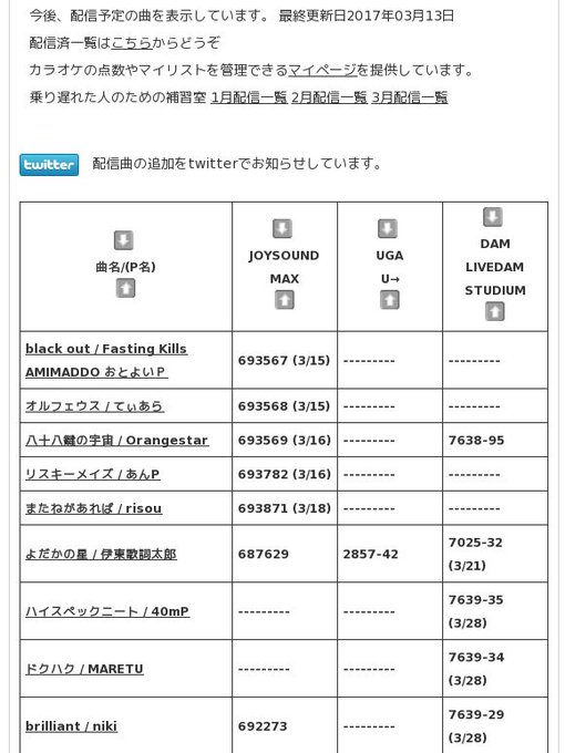 くー ボカロカラオケ予習室 Vocaloidlyrics 17年03月 Page 3 Twilog