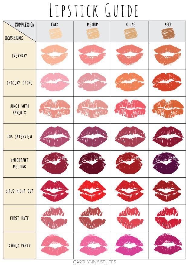 candy_monroe_'s tweet photo. #lipstickguide #lipstick https://t.co/fRjF1sGoBi
