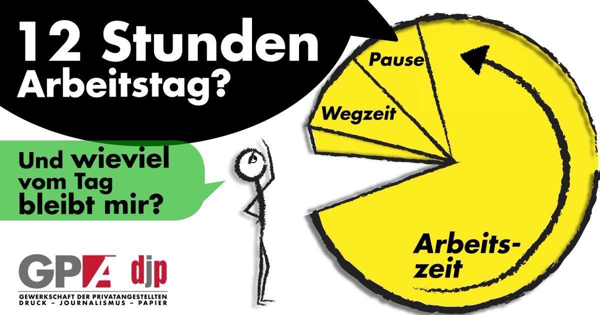 Was vom Tag übrig bleibt? Ein #12Stunden Arbeitstag? Ein Privatleben lässt sich damit nicht mehr vereinbaren. gpa-djp.at/cms/A03/A03_1.…