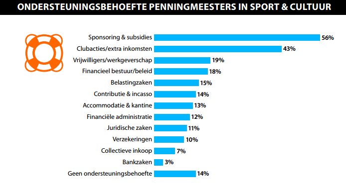 Mulier Instituut tweet media
