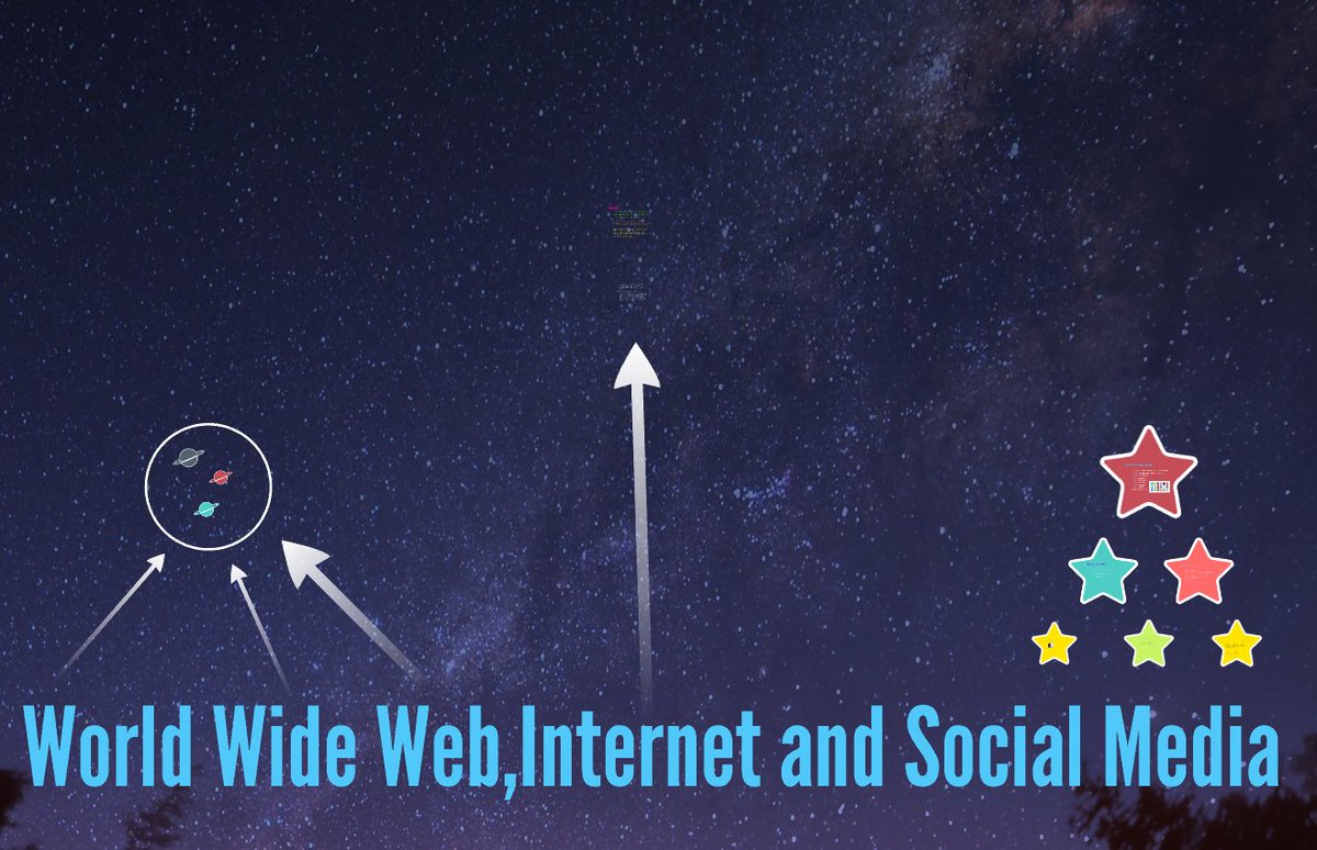aebalca's tweet photo. #WorldWideWeb, #Internet and #SocialMedia por Destiny Avery no #Prezi https://t.co/yq2GQKrsMU
#web28 #influencer #tech #www #SMM #Content https://t.co/ahCvn7eVBa