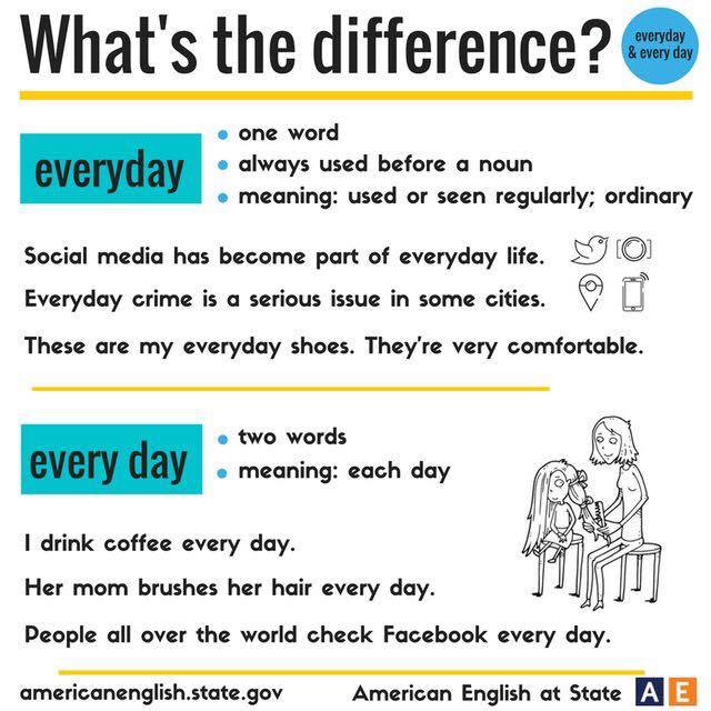 LearnMorApp's tweet photo. Do you have any confusion while using words "Everyday" & "Every Day"?
#English #words #LearnEnglish #LearnMor https://t.co/YyXaRjozLr