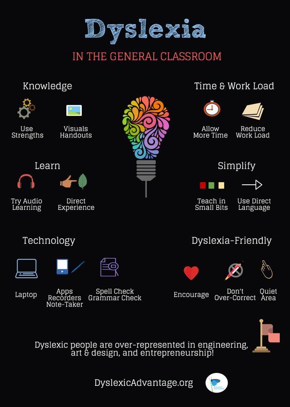 dyslexiaday's tweet photo. Tips for teachers having #dyslexic kids in their class https://t.co/dto0PlSjbO