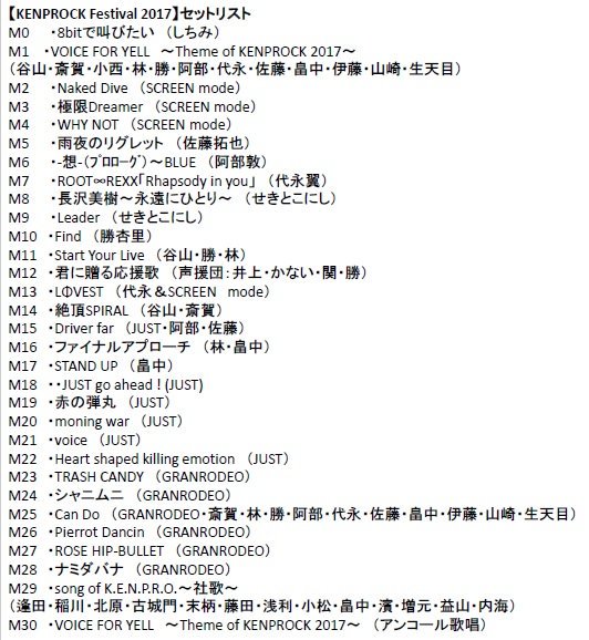 Kenprock Festival Kenprock Festival 17 ご要望にお答えして 当日のセットリストをお知らせいたします O