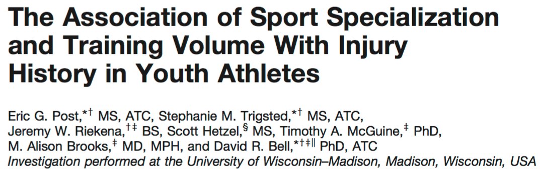 MikeReiman's tweet image. Odds of reporting previous injury were 45-91% higher among highly specialized athletes journals.sagepub.com/doi/abs/10.117…