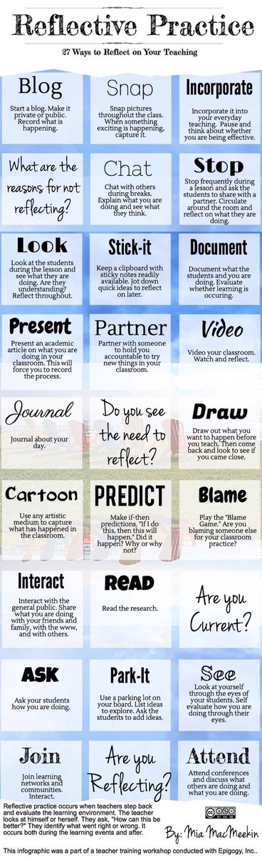 CatoeGinger's tweet photo. Reflection is key to student success! https://t.co/28rjZCdEeA
