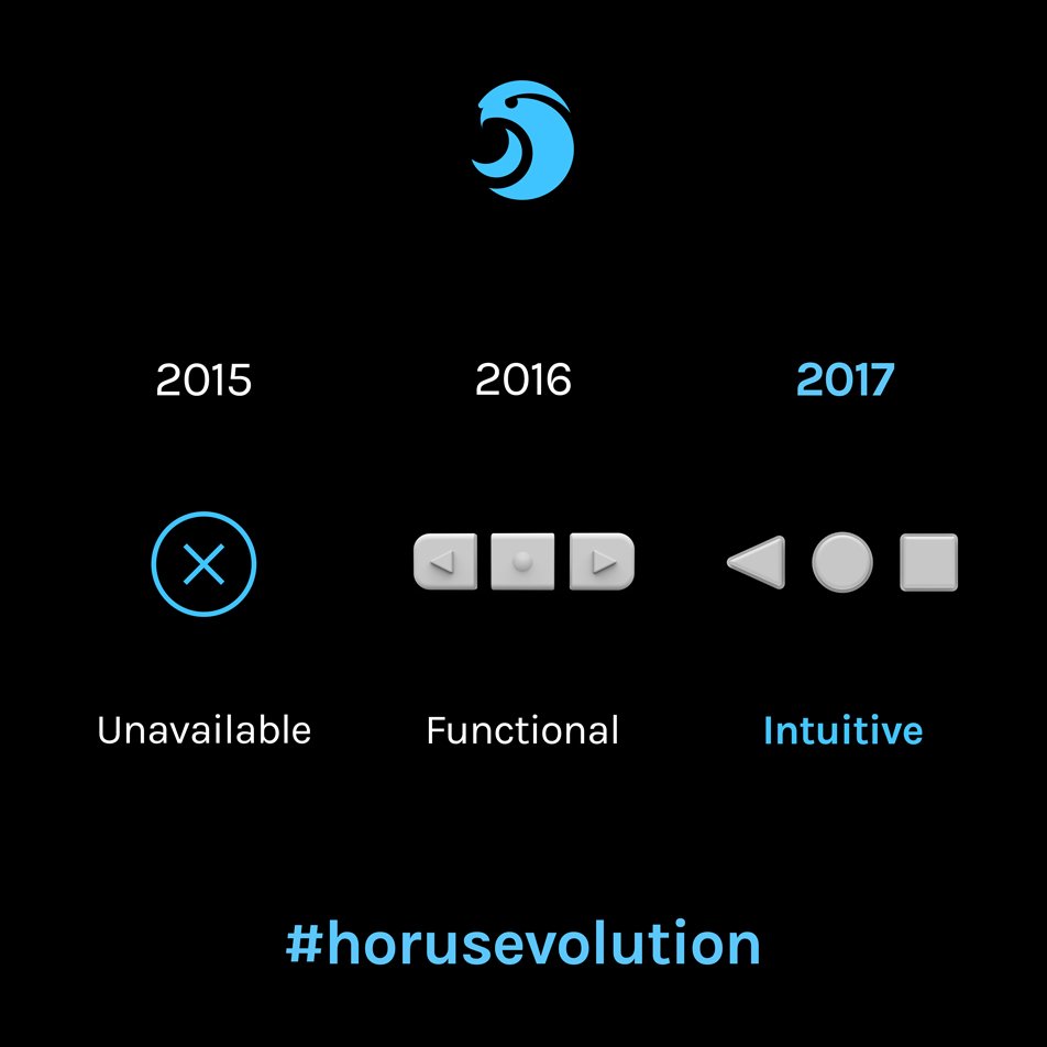 horusdevice's tweet image. In 2016 Horus' buttons were already functional, but we wanted more. Today they aren't only functional, but also intuitive! #horusevolution