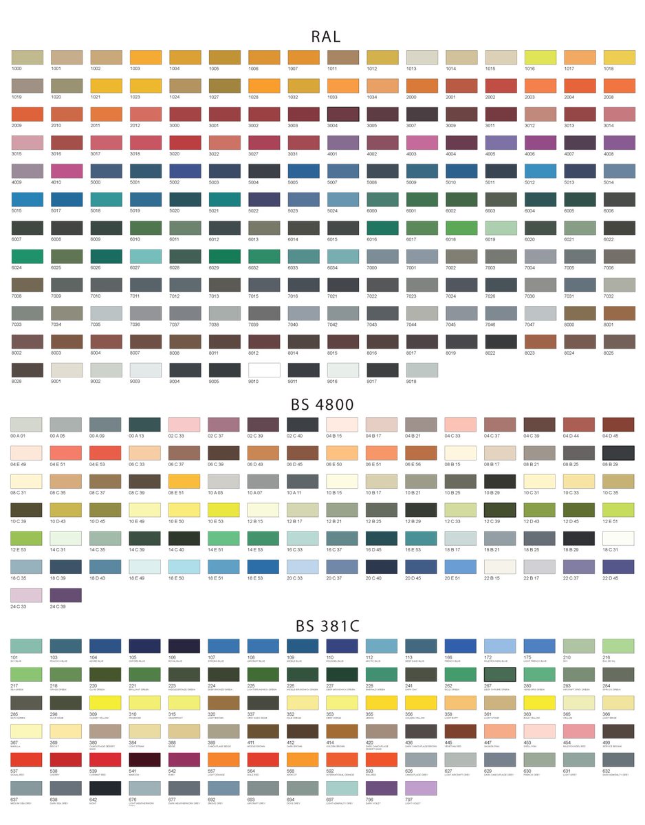 Bs381c Colour Chart